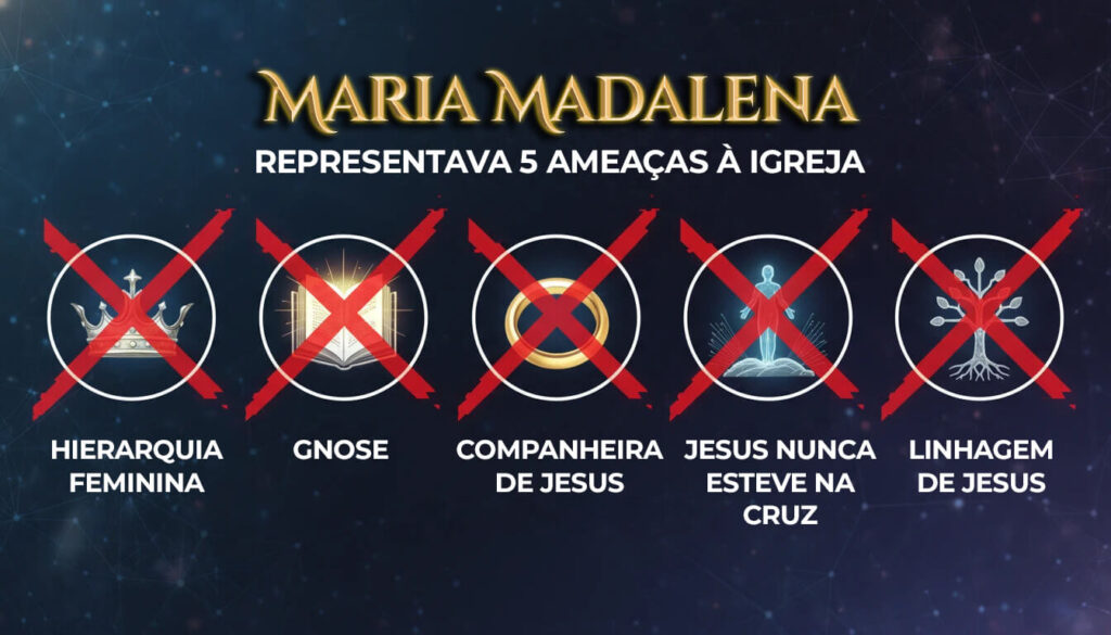 Cinco ameaças que Maria Madalena representava para Igreja, causando supressão sistemática durante 1700 anos